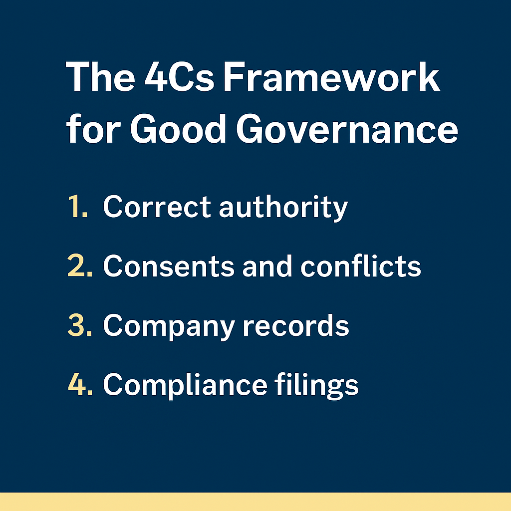 The 4Cs framework